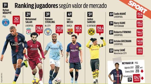 但核心球员 但核心球员