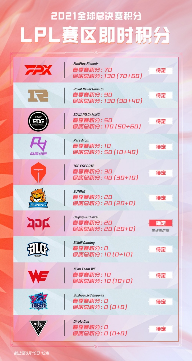 是任何追求 是任何追求